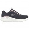 Zapatilla SKECHERS SKECH LITE 150041 BKPK Negro CMSport